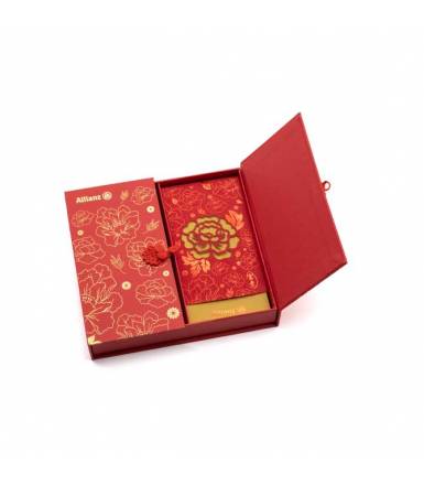 Evolution of Red Packet Designs